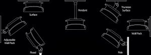 Incoplas tm LED Hybrid from Shat-r-shield