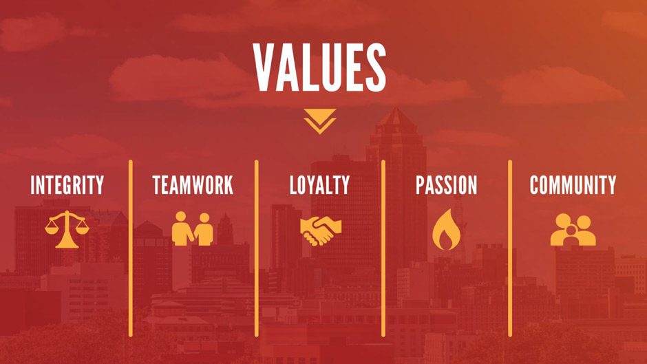 Midwest Equipment Co Our Values