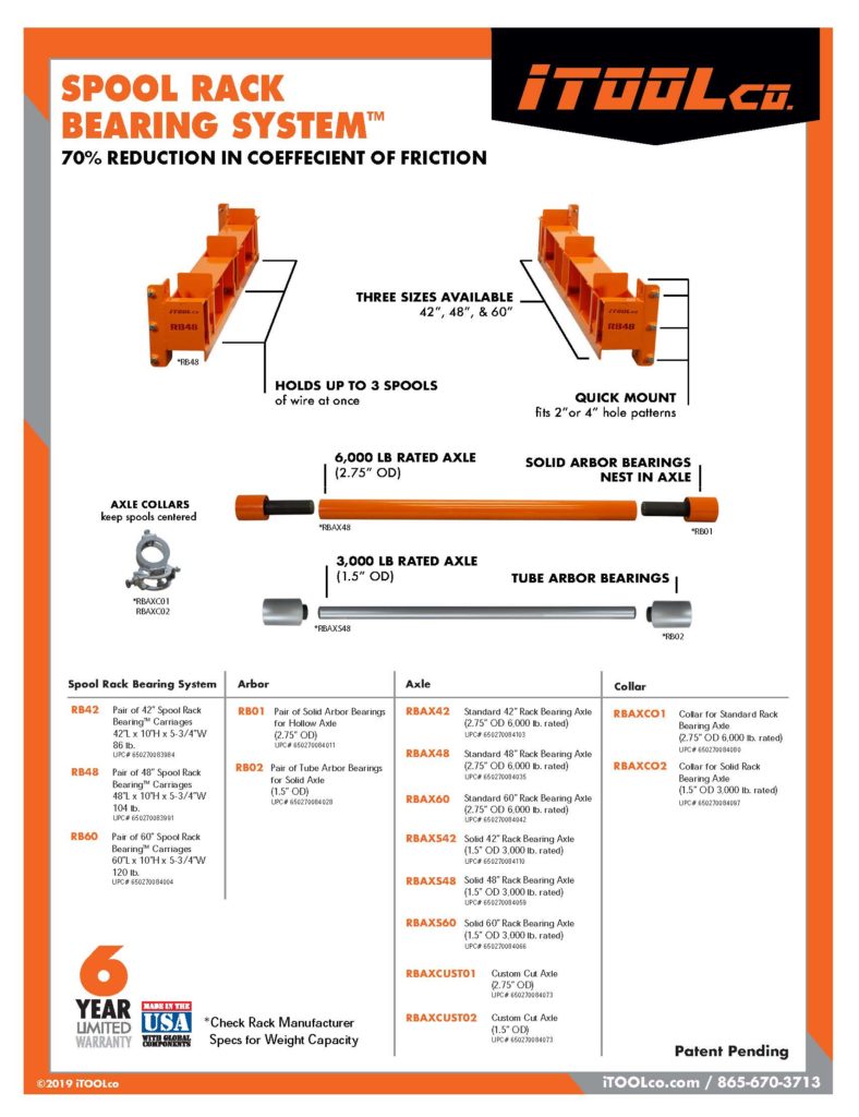 Midwest Equipment Co. Spool-Rack-Bearing-System_iToolCo - Midwest ...